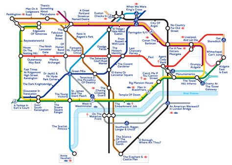 Waterloo Station to Kew Gardens (Station) .
